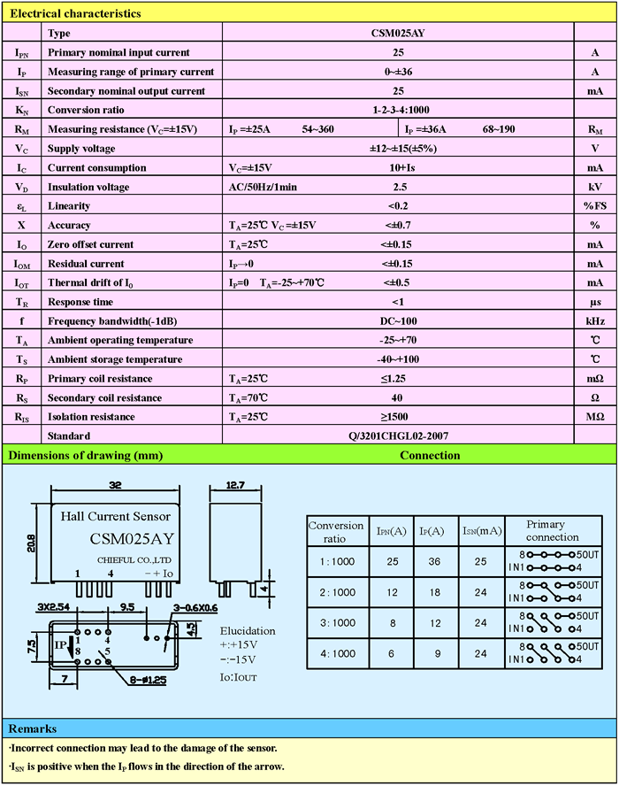 CSM025AY Closed Loop Hall Effect Current Sensors CSM025AY Closed Loop Hall Effect Current Sensors